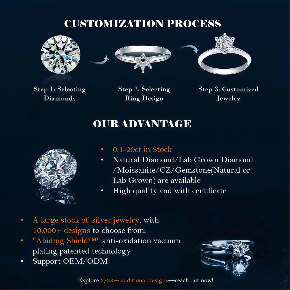 ArtistA AR442 Abiding Pear Cut 7x9MM Aqua Blue CZ Diamond Beautiful Stone 925 Sterling Silver Cubic Zirconia Wedding 2 Tone Ring