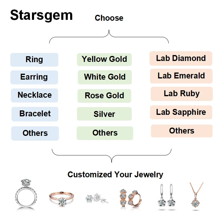 Gemfiori Starsgem 18K Yellow Gold Fashion Jewelry Rings Lab Paraiba and Alexandrite Gemstones Rings