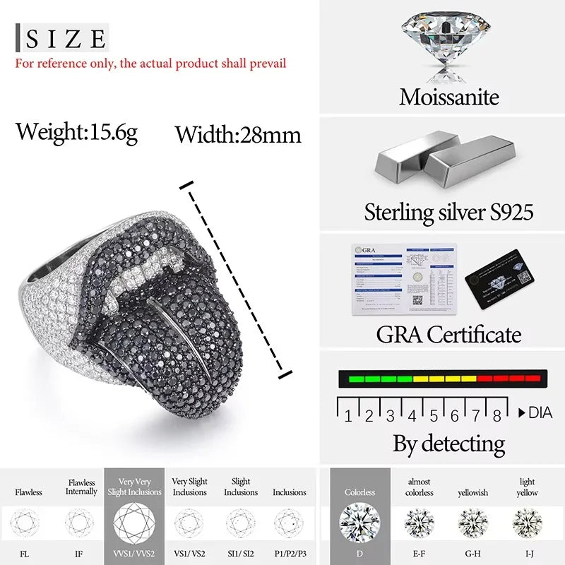 NEWLiFE BiG-BOSS Iced Out Moissanite Pendant in Sterling Silver for Men | Designer Hip-Hop Jewellery