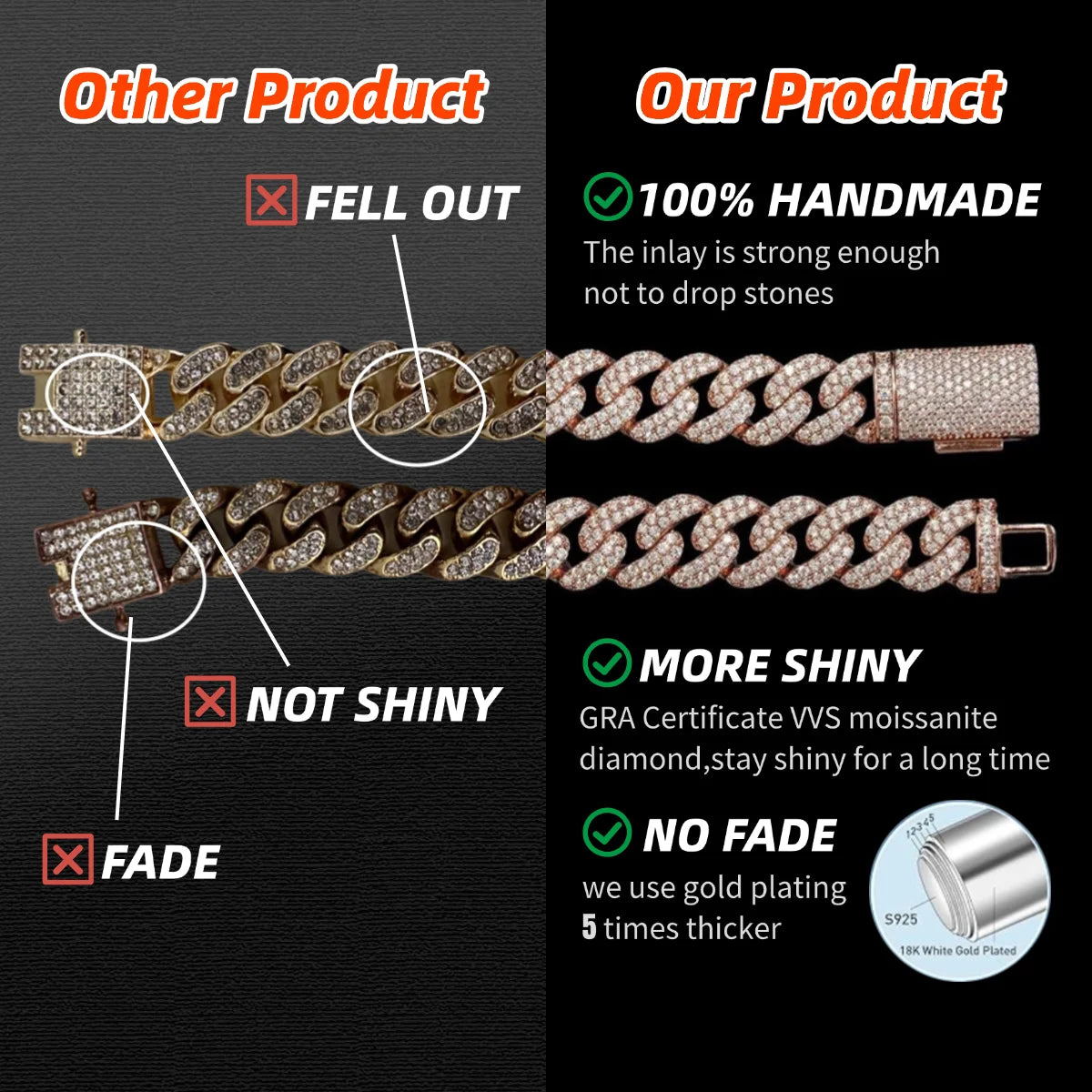 Men's 925 Sterling Silver Hip Hop Cuban Chain Bracelet/Necklace Set White/Rose Gold 925 VVS Moissanite Moissanite Necklaces