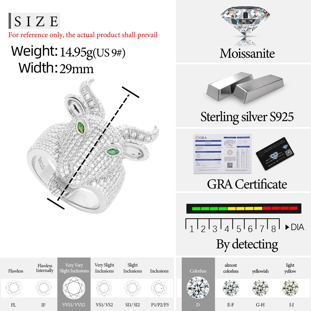 BiG-BOSS Hip Hop Mens Luxury Jewelry Gift Iced Out Bling 925 Sterling Silver VVS D Color Moissanite Evil Goat Gemstone Ring