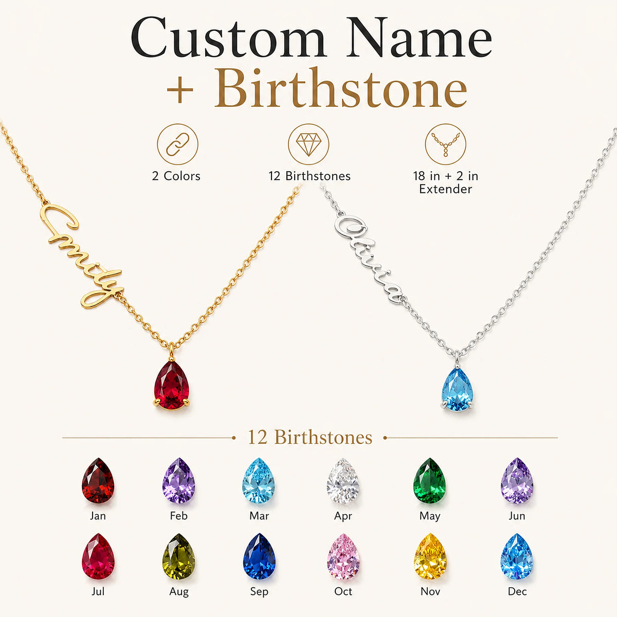 Waterproof Stainless Steel Custom Birthstone Name Necklace with CE RoHS Certified PVD Gold Plated Jewelry for Brand Dropshipping