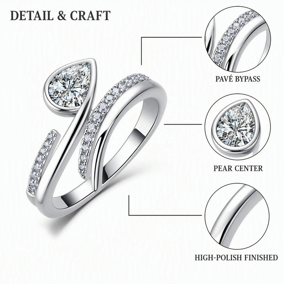 Gemfiori 1CT D VVS2 High Clarity Pear Cut Lab Grown Diamond Ring 9K 10K 14K 18K White Gold/Yellow Gold/Rose Gold Women Fashion Ring