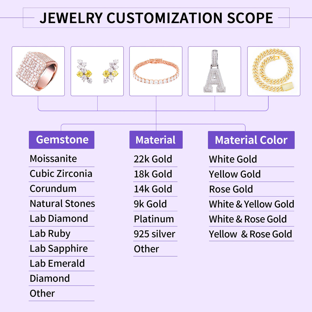 Oem & Odm Factory Wholesale Gra Hip Hop Jewelry Men Women Vvs Moissanite Diamond Sterling Silver 925 Screw Back Stud Earrings