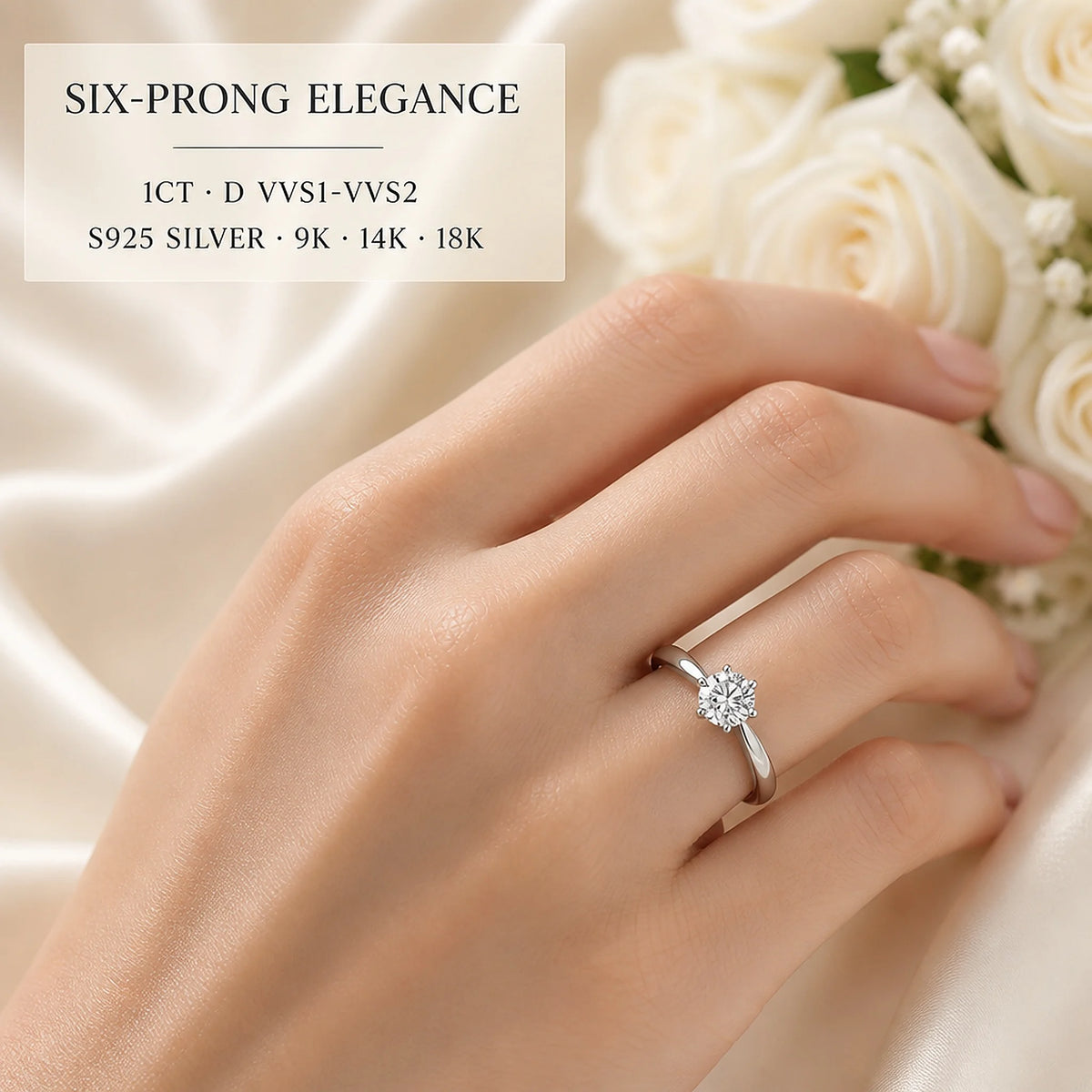 Gemfiori 1CT D VVS1 VVS2 Round Brilliant Lab Grown Diamond Ring 9K 10K 14K 18K White/Yellow/Rose Gold Women Timeless Fine Fashion Jewelry
