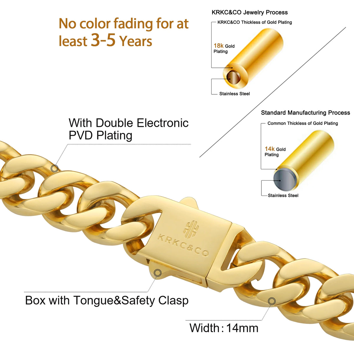 REBEL 14mm Chunky Curb Link 18K Real Gold Plated Stainless Steel Thick Bracelets Hip Hop Jewelry Miami Cuban Chain Necklace for Men