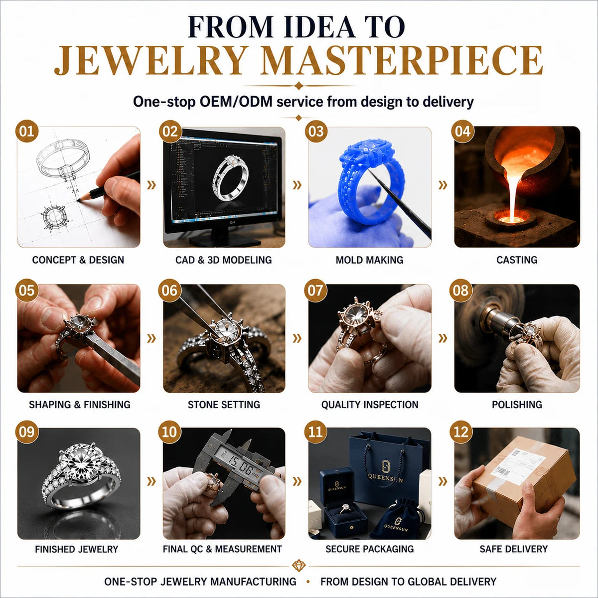 Gioiellieri 18K Solid Gold Bezel Diamond Necklace Lab Grown Brilliant Cut IGI Certified Customized Fine Jewelry