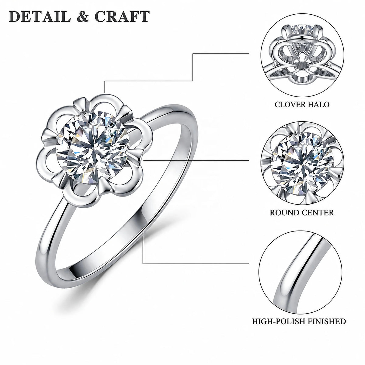 Gioiellieri Hollow Floral Frame Round Brilliant Lab Grown Diamond Ring 1CT D VVS1 VVS2 9K 10K 14K 18K Solid Gold Women Fine Fashion Jewelry