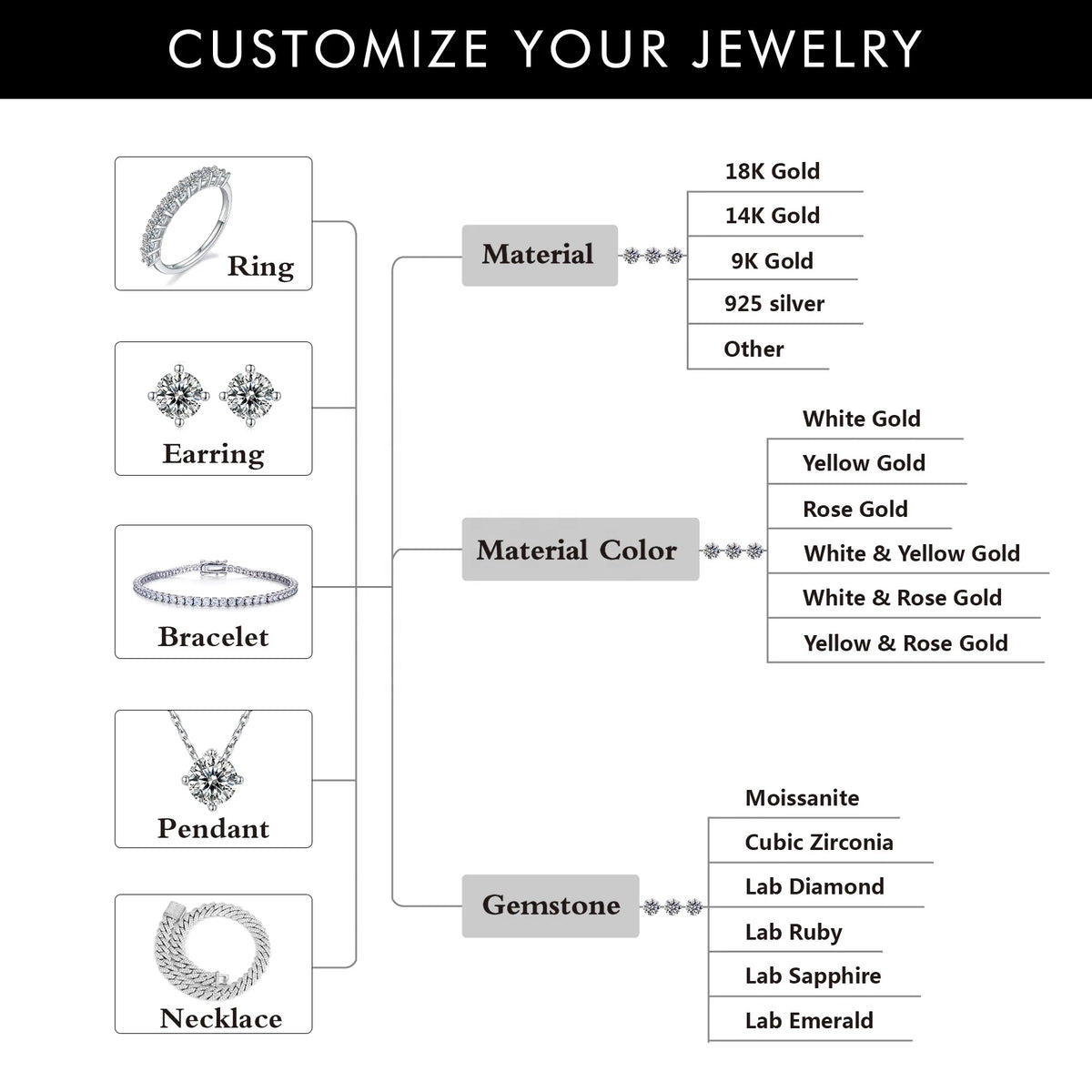 Gemfiori Luster Jewellery Pegion Blood Red Color 10/14/18k Moissanite Twist Solid Gold Ruby Ring