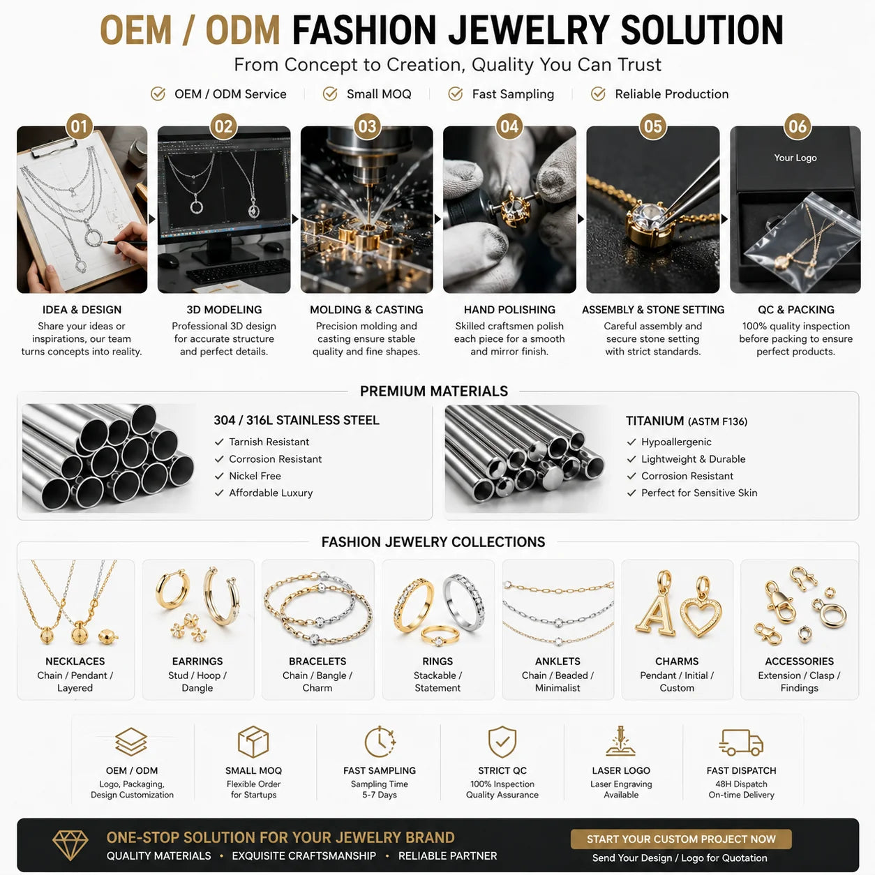 Layered O Link Chain Cubic Zirconia Finger Bracelet  Gold Plated Stainless Steel Hand Chain Minimalist Luxury Jewelry Women