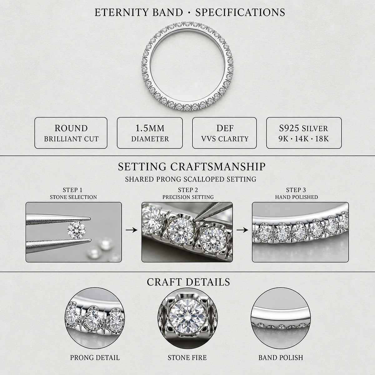 Gioiellieri Round Brilliant Lab Grown Diamond Half Eternity Band 1.5mm DEF VVS 9K 10K 14K 18K Gold Platinum Women Fine Jewelry