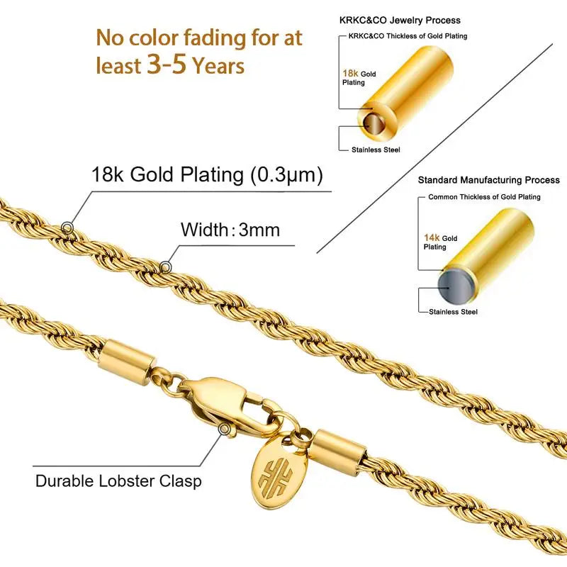 S&S 18K Gold Plated Rope Chain Necklace | Stainless Steel | 2.5–6mm