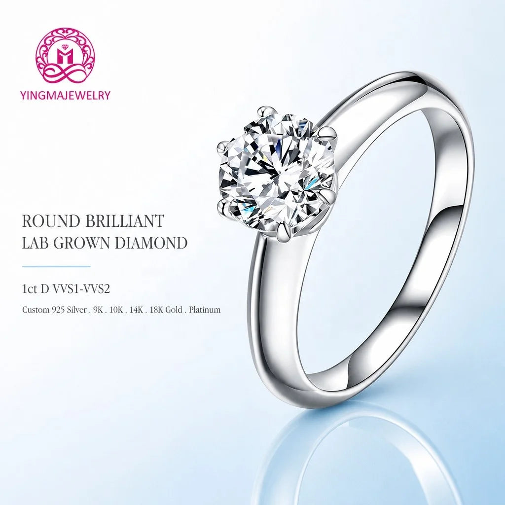 Gemfiori 1CT D VVS1 VVS2 Round Brilliant Lab Grown Diamond Ring 9K 10K 14K 18K White/Yellow/Rose Gold Women Timeless Fine Fashion Jewelry