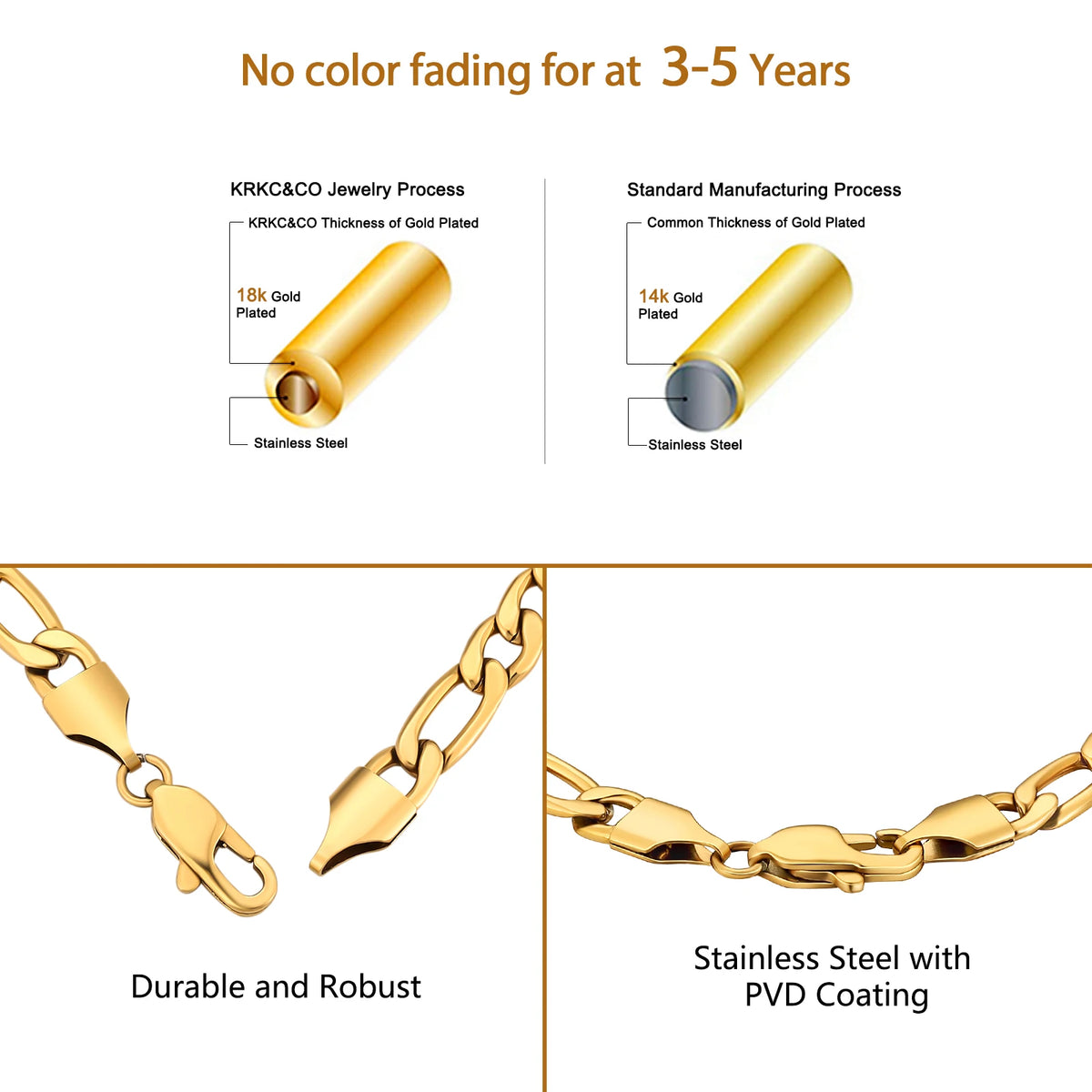 BiG-BOSS 5mm 3mm Women Simple Cuban Link Chain Men Jewelry Classic 18K Real Gold Plated 316L Stainless Steel Figaro Rope Bracelet