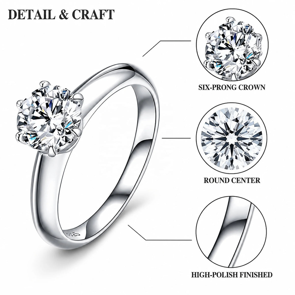 Gemfiori 1CT D VVS1 VVS2 Round Brilliant Lab Grown Diamond Ring 9K 10K 14K 18K White/Yellow/Rose Gold Women Timeless Fine Fashion Jewelry