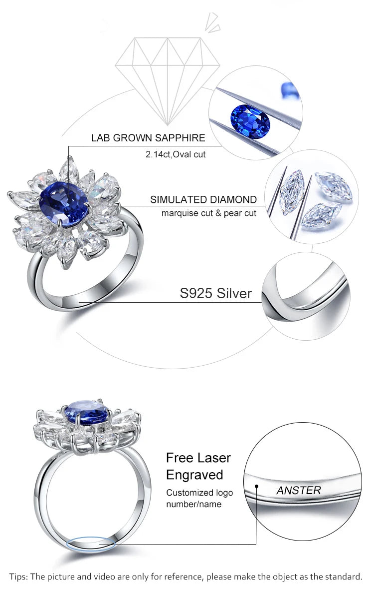 Gemfiori S925 Silver Cultivated Sapphire Ring Main Stone: 2.14CT Side Stones:6.6CT Weight:5.03 g