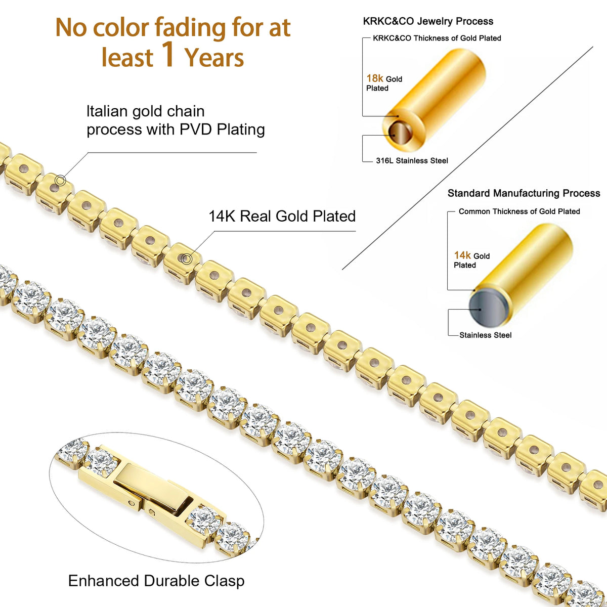 ELEGANZA  14K Real Gold Plated 3mm Cubic Zirconia Classic Tennis Bracelet Jewelry Gift Men 5A CZ Round Fashion Tennis Chain for Women