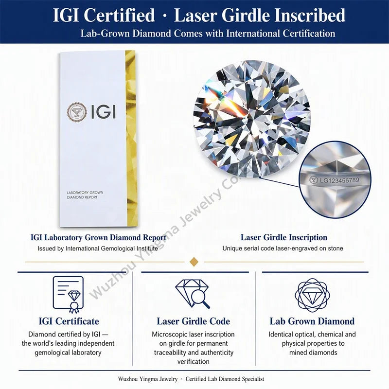 Gioiellieri Classic 4 Prong Round Brilliant Lab Grown Diamond Ring 1CT D VVS1 VVS2 9K 10K 14K 18K Gold Women Fine Fashion Jewelry