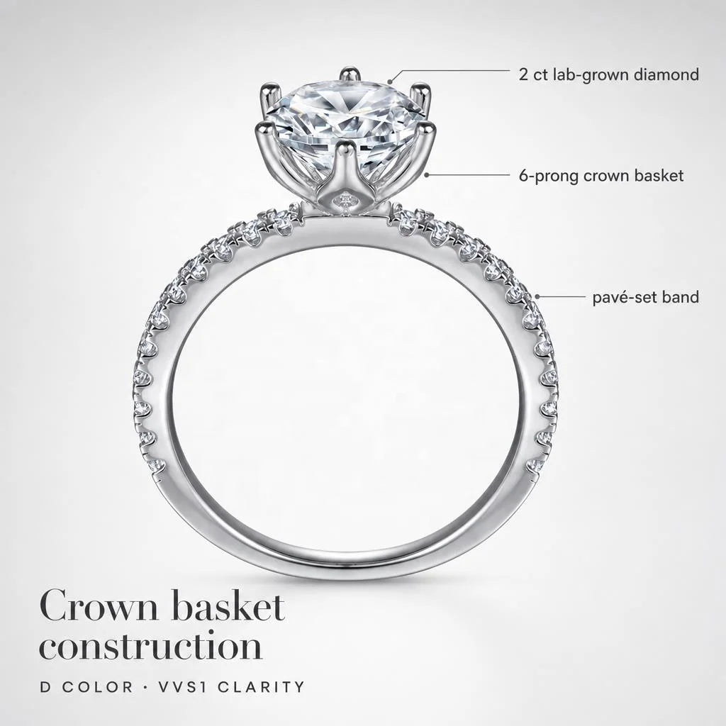 Gioiellieri IGI Certified Luxurious Lab Grown Diamond Ring 2ct D VVS1 Exceptional Sparkle 9K 10K 14K 18K Gold PT950 Women Fine Jewelry
