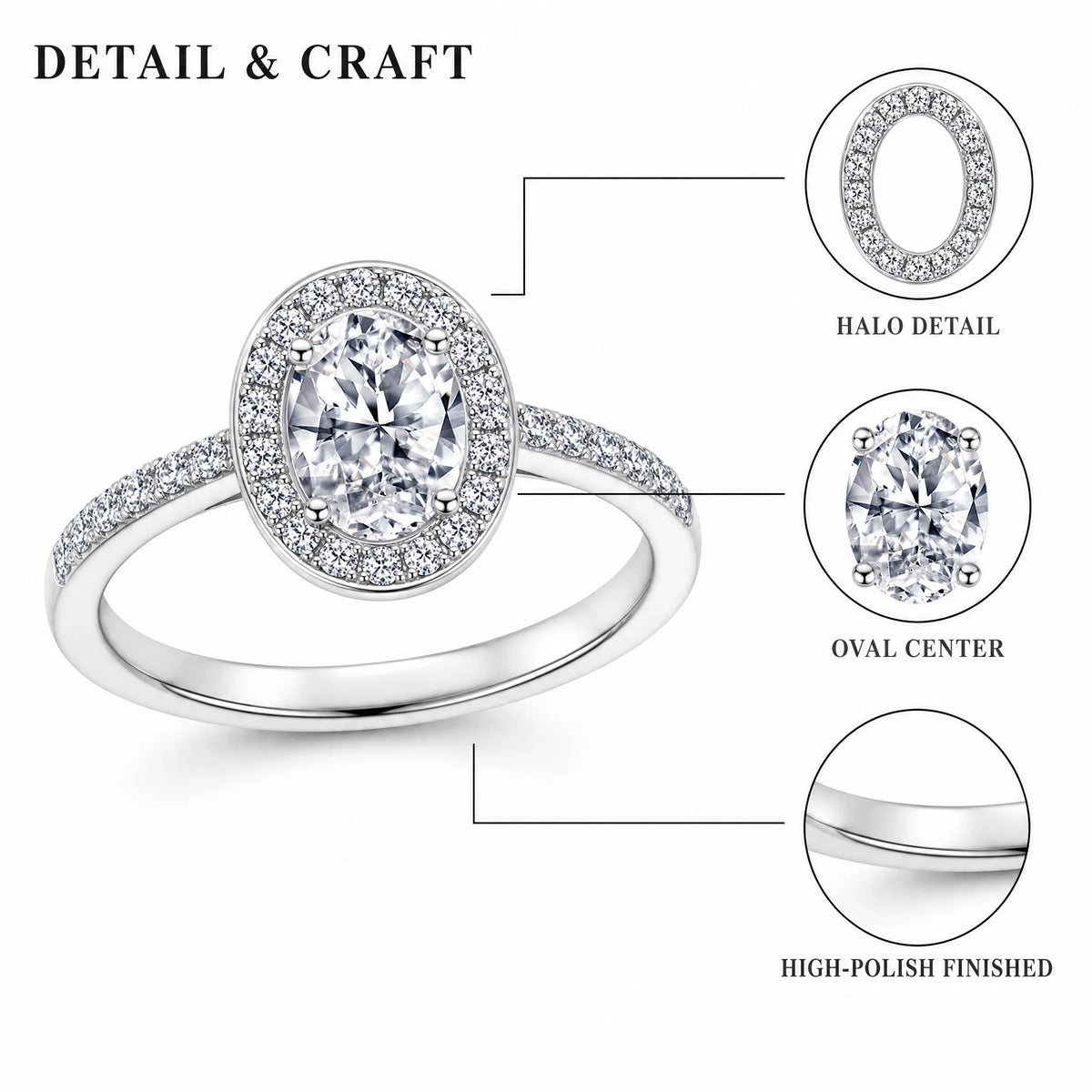 Gioiellieri Oval Cut Four Prong Single Halo Half Pave Shoulders Lab Grown Diamond Ring 1.5ct D VVS1 9K 10K 14K 18K Gold Women Fine Jewelry