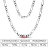 BiG-BOSS Fast Shipping SC Cable Figaro Rope Paperclip Cuban Curb Link Chains Necklace Fine Jewelry 925 Silver Chains for Men Women
