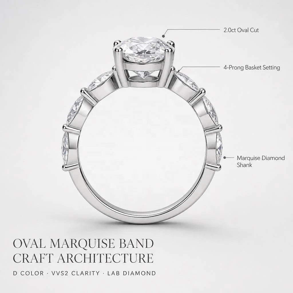 Gioiellieri Refined Oval Cut 2CT D Color VVS2 Lab Grown Diamond Ring 9K 10K 14K 18K Solid Gold PT950 Marquise Side Stones Women Ring