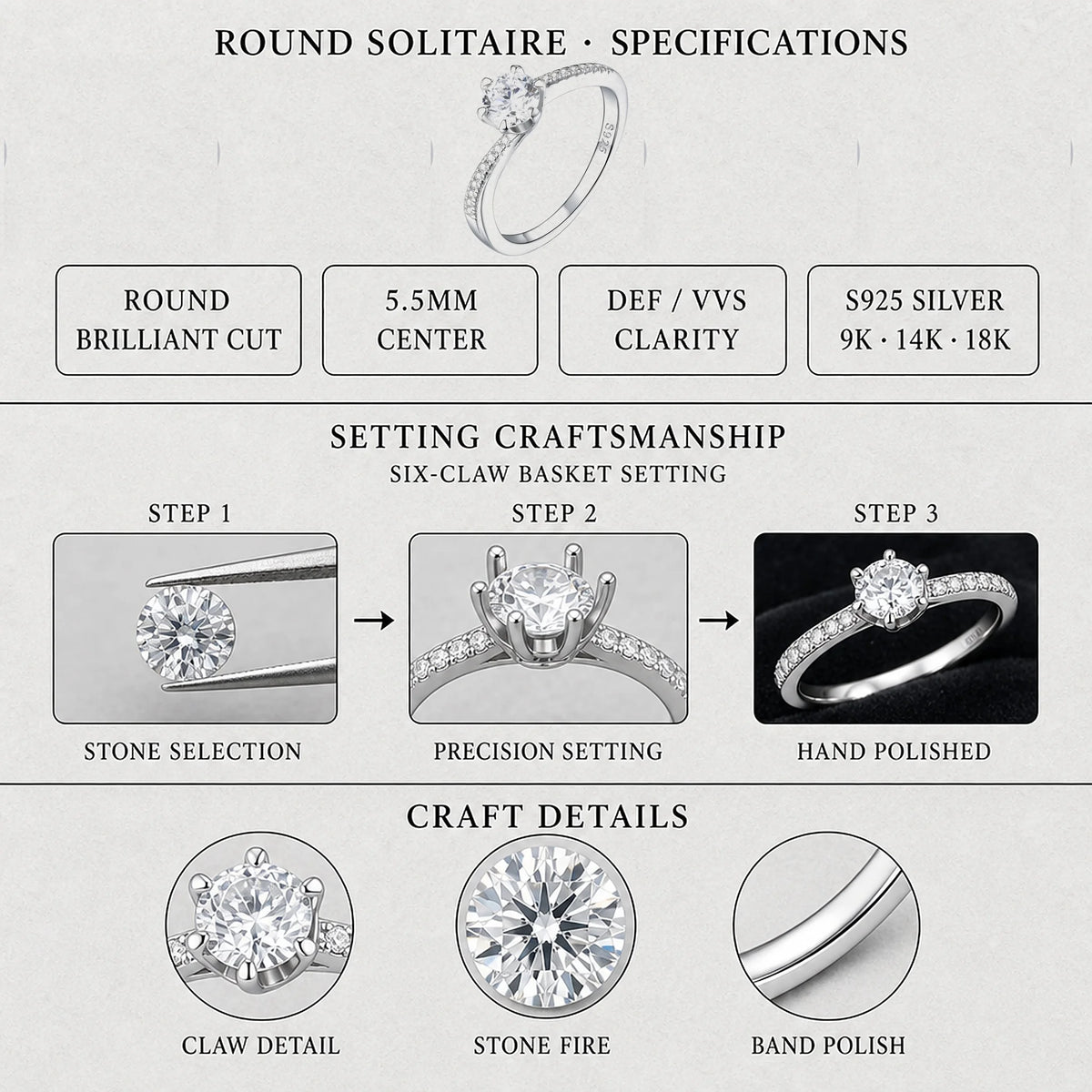 Gioiellieri Timeless Six Prong Lab Grown Diamond Ring 0.5ct D VVS1 9K 10K 14K 18K White/Yellow/Rose Gold PT950 Women Daily-Wear Jewelry