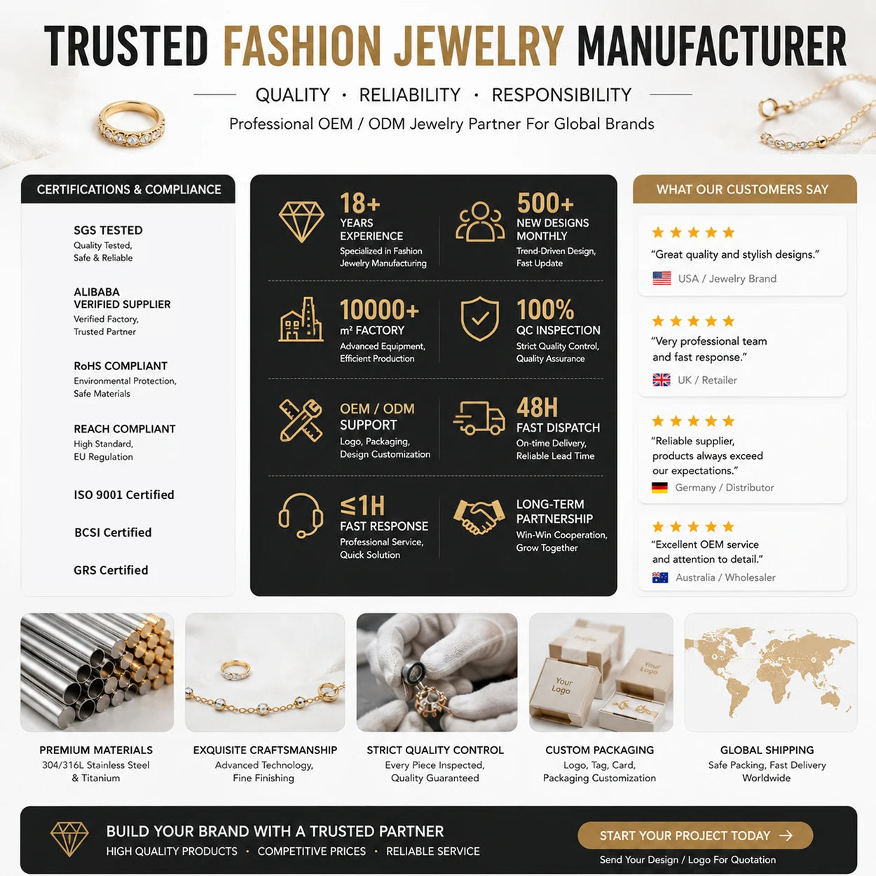 Layered O Link Chain Cubic Zirconia Finger Bracelet  Gold Plated Stainless Steel Hand Chain Minimalist Luxury Jewelry Women
