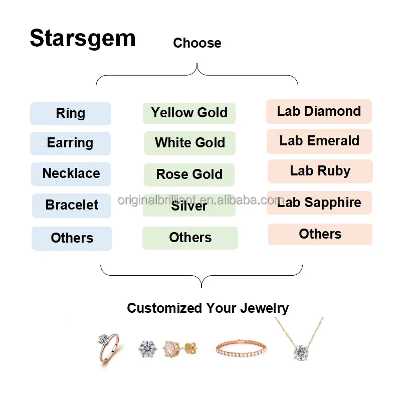 Gemfiori Luxury Blue Gemstone Necklaces Jewelry 14K Solid Gold Paraiba Color Lab Sapphire Gemstone with DFE Moissanite Necklace