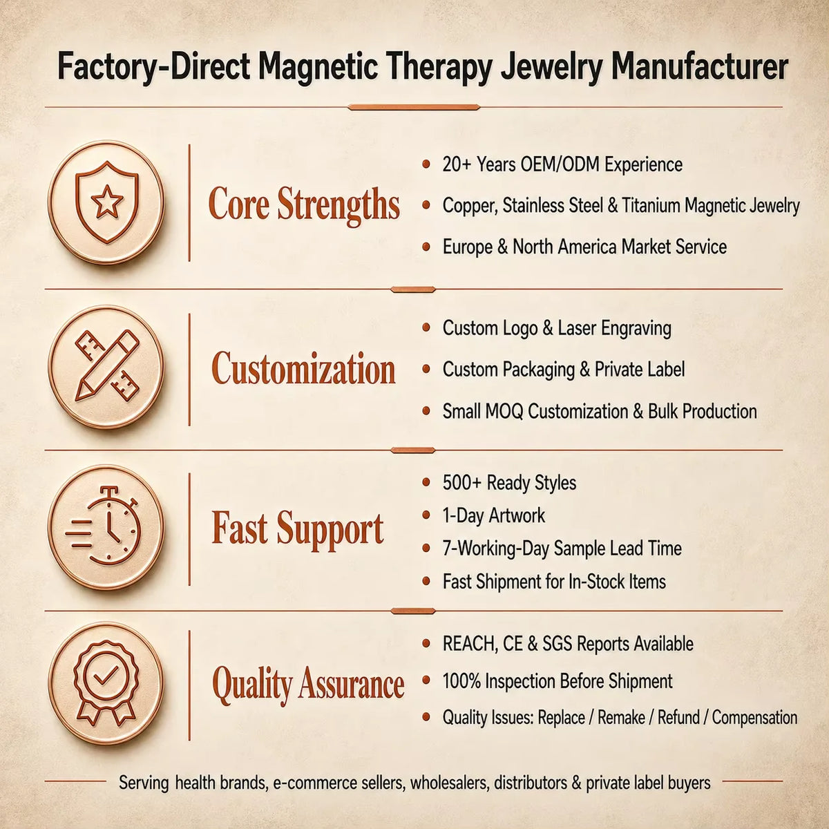 Magnet Jewelry Pure Copper Magnetic Therapy Jewelry Vintage Double Row Dragon Pattern Chain Link Bracelet with Clasp, Wholesale