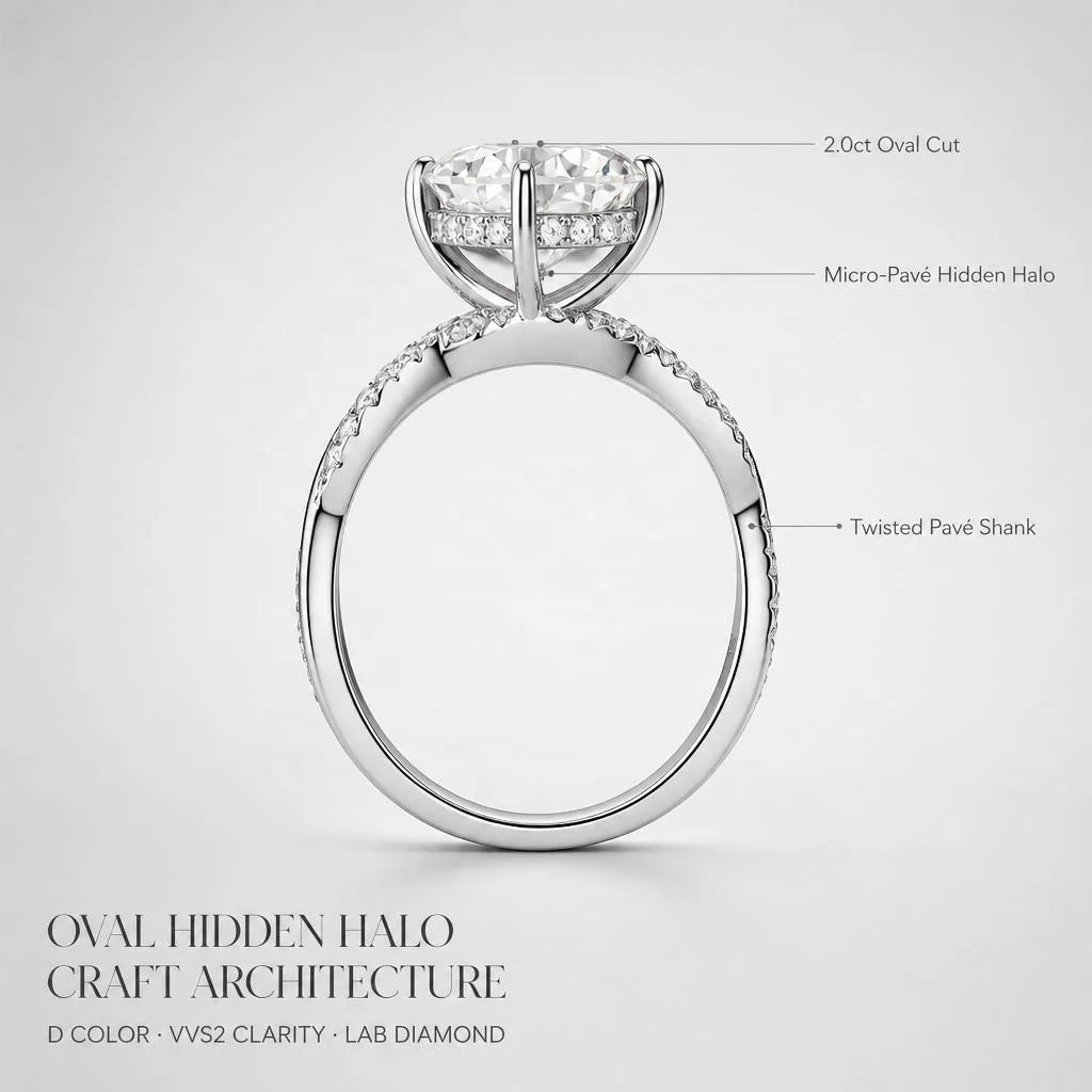 Gioiellieri Luxuriant Oval Cut 2Carat D VVS2 Lab Grown Diamond Ring 9K 10K 14K 18K White/Yellow/Rose Gold PT950 Twisted Shank Promise Ring