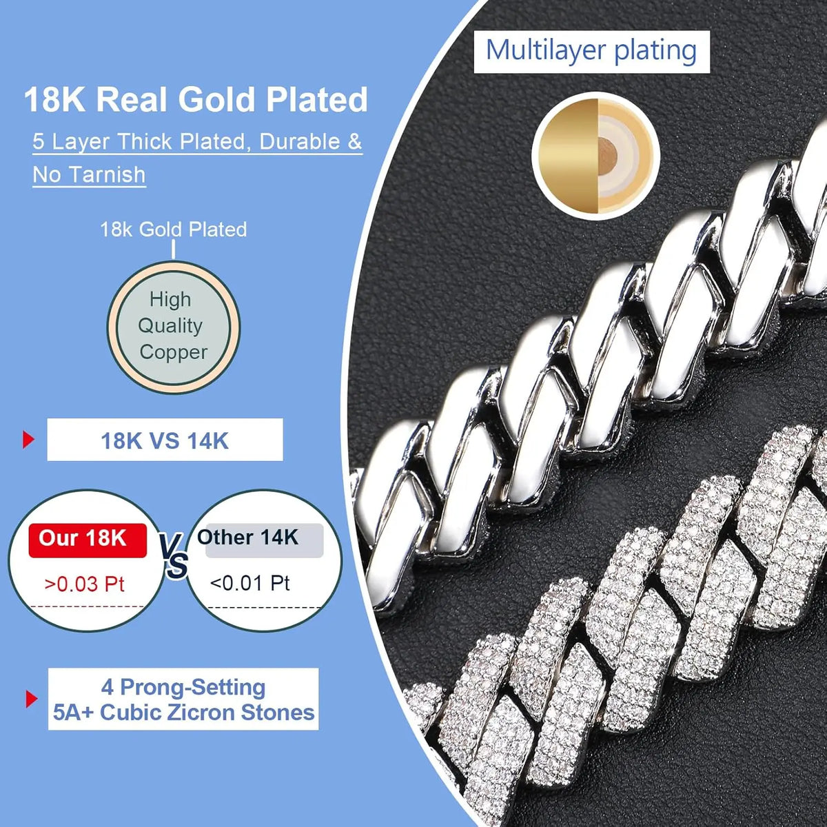Fashion Mens Hip Hop Jewelry Gift Wholesale 20mm Gold Plated Brass 3 Rows AAAAA CZ Diamond Iced Out Cuban Link Chain Necklace