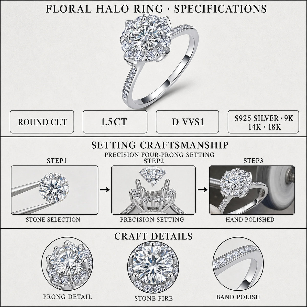 Gioiellieri Floral Petal Halo Round Lab Grown Diamond Ring 1.5Carat D VVS1 Half Pave Shoulders 9K 10K 14K 18K Gold Premium Gift Jewelry