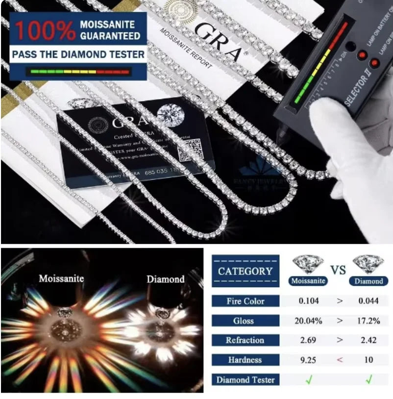 BiG-BOSS Iced Out Colorful Moissanite Tennis Chain 925 Silver Bracelet D VVS1 Rainbow Hip Hop Jewelry GRA Certified Pass Diamond Tester