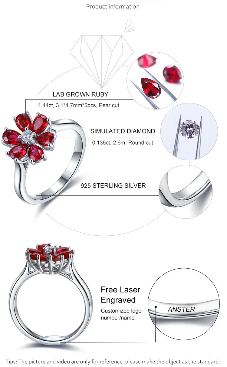 Gemfiori Best Quality 925 Silver Rings Emerald Ruby Sapphire Engagement Wedding Party Jewelry Pear Cut Rhodium Anniversary